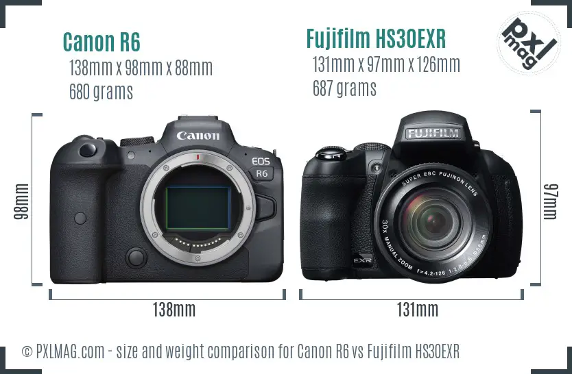 Canon R6 vs Fujifilm HS30EXR size comparison Canon R6 vs Fujifilm HS30EXR size comparison