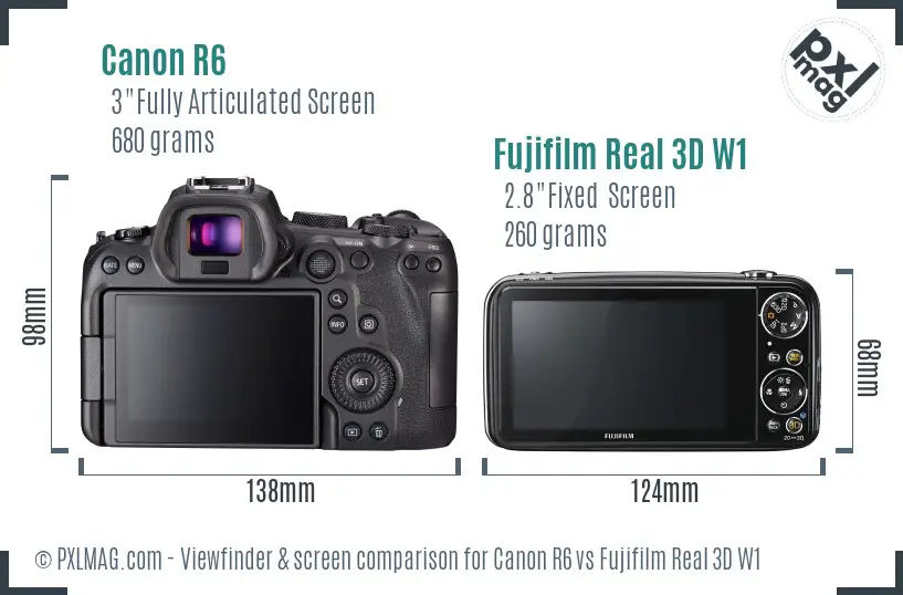 Canon R6 vs Fujifilm Real 3D W1 Screen and Viewfinder comparison