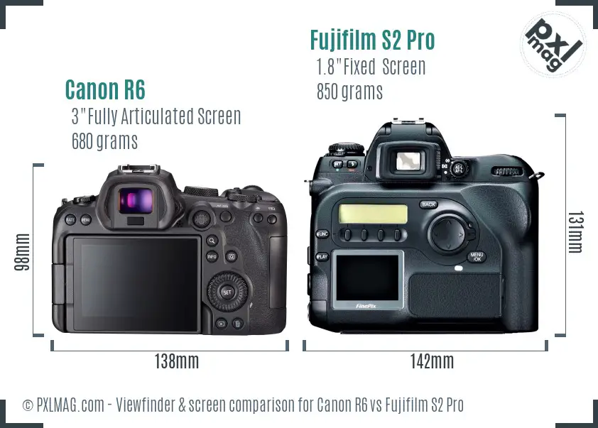 Canon R6 vs Fujifilm S2 Pro Screen and Viewfinder comparison