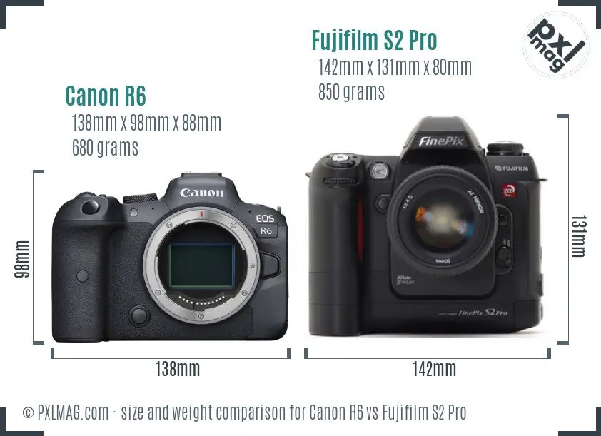 Canon R6 vs Fujifilm S2 Pro size comparison Canon R6 vs Fujifilm S2 Pro size comparison