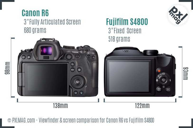 Canon R6 vs Fujifilm S4800 Screen and Viewfinder comparison