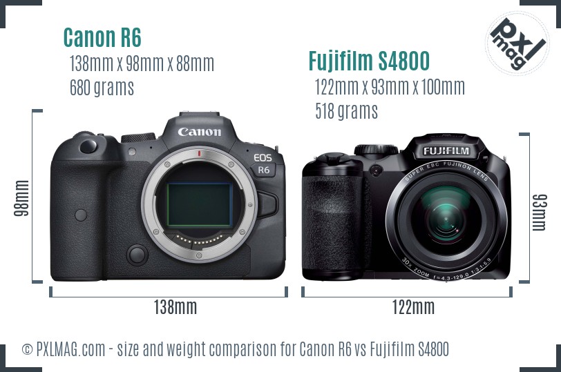 Canon R6 vs Fujifilm S4800 size comparison