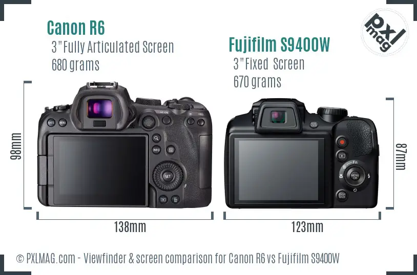 Canon R6 vs Fujifilm S9400W Screen and Viewfinder comparison