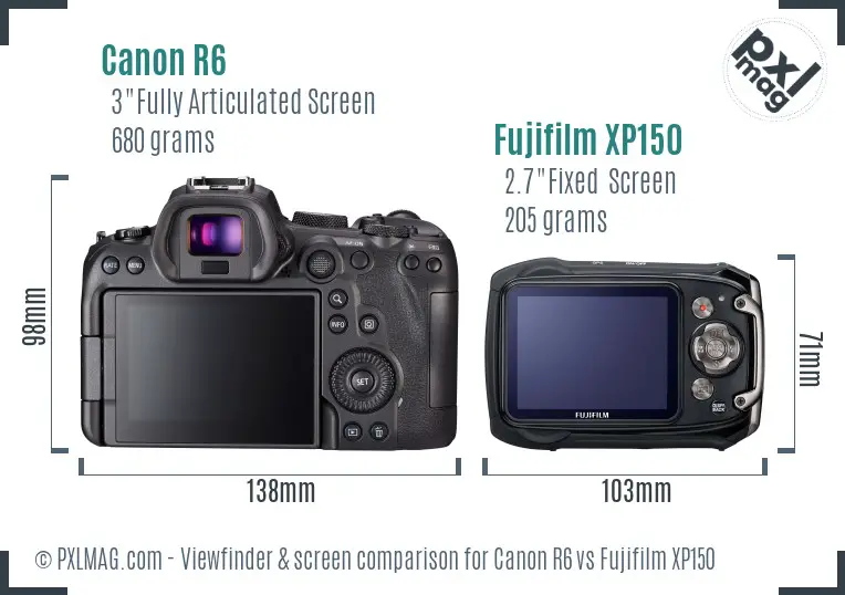 Canon R6 vs Fujifilm XP150 Screen and Viewfinder comparison