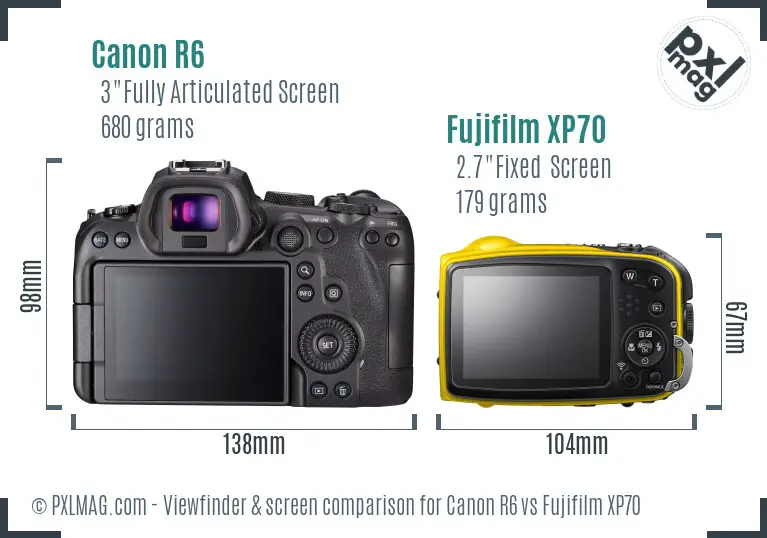 Canon R6 vs Fujifilm XP70 Screen and Viewfinder comparison