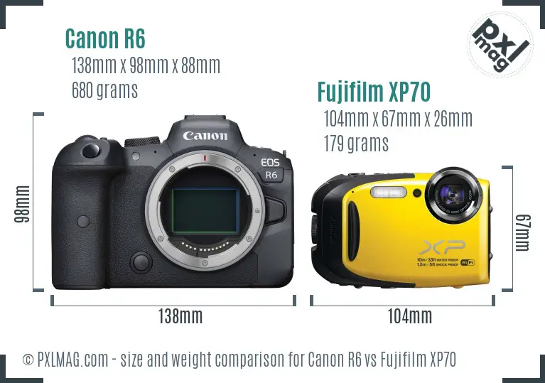 Canon R6 vs Fujifilm XP70 size comparison