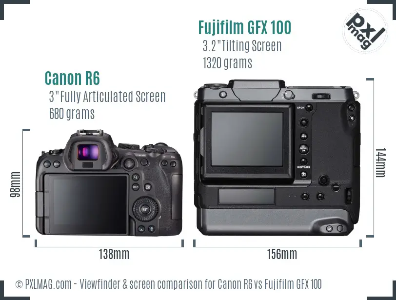 Canon R6 vs Fujifilm GFX 100 Screen and Viewfinder comparison