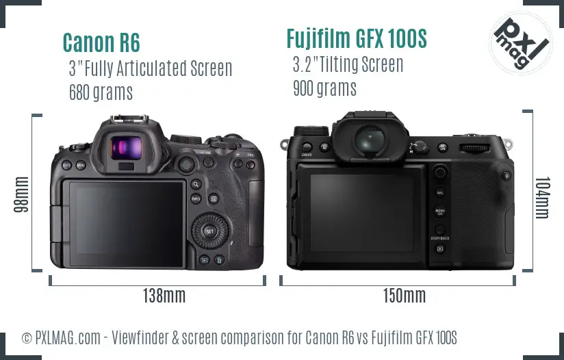 Canon R6 vs Fujifilm GFX 100S Screen and Viewfinder comparison