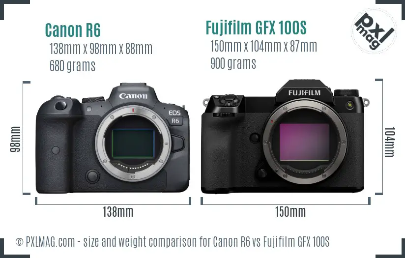 Canon R6 vs Fujifilm GFX 100S size comparison