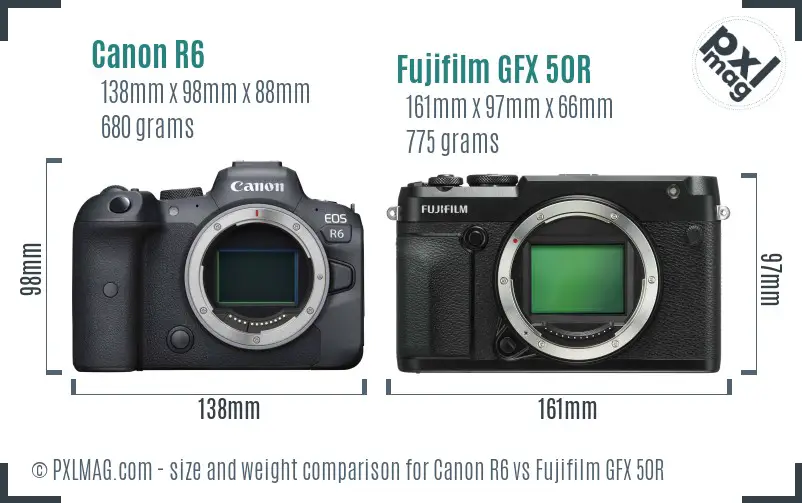 Canon R6 vs Fujifilm GFX 50R size comparison