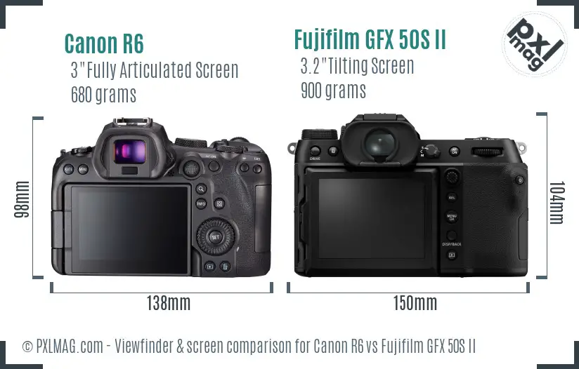 Canon R6 vs Fujifilm GFX 50S II Screen and Viewfinder comparison