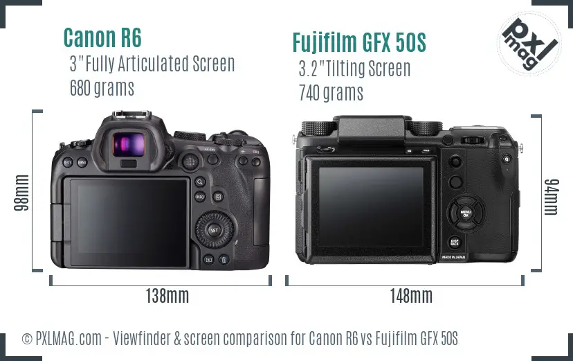 Canon R6 vs Fujifilm GFX 50S Screen and Viewfinder comparison