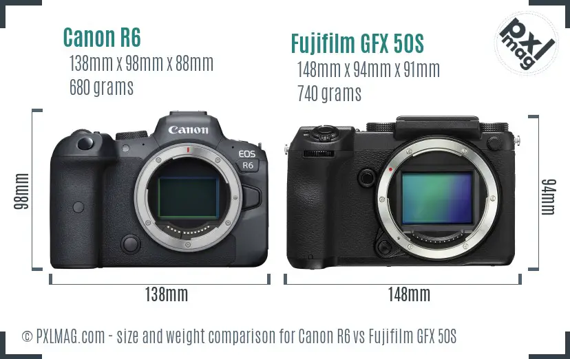 Canon R6 vs Fujifilm GFX 50S size comparison