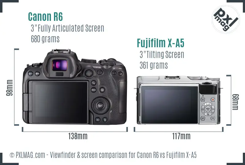 Canon R6 vs Fujifilm X-A5 Screen and Viewfinder comparison