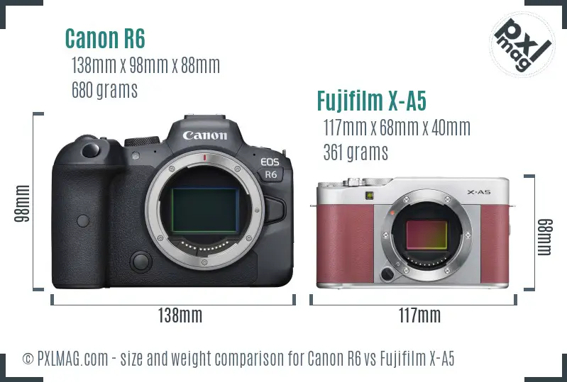 Canon R6 vs Fujifilm X-A5 size comparison