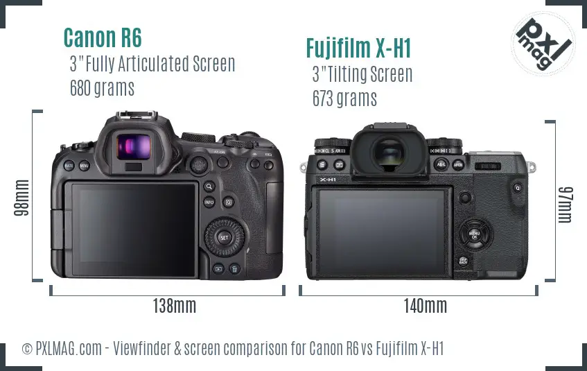 Canon R6 vs Fujifilm X-H1 Screen and Viewfinder comparison