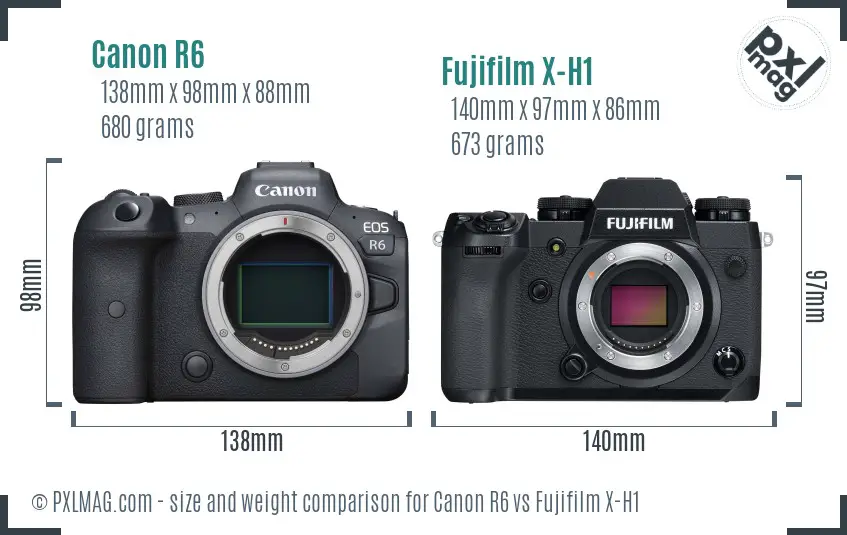Canon R6 vs Fujifilm X-H1 size comparison
