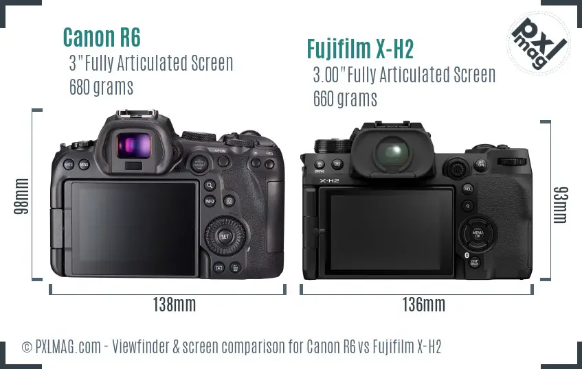 Canon R6 vs Fujifilm X-H2 Screen and Viewfinder comparison