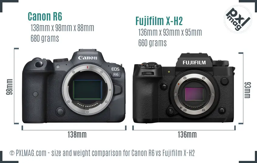 Canon R6 vs Fujifilm X-H2 size comparison