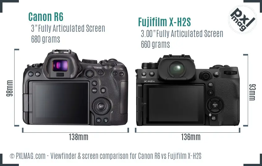 Canon R6 vs Fujifilm X-H2S Screen and Viewfinder comparison