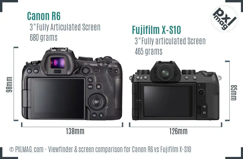 Canon R6 vs Fujifilm X-S10 Screen and Viewfinder comparison