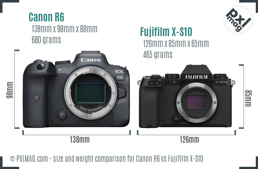 Canon R6 vs Fujifilm X-S10 size comparison