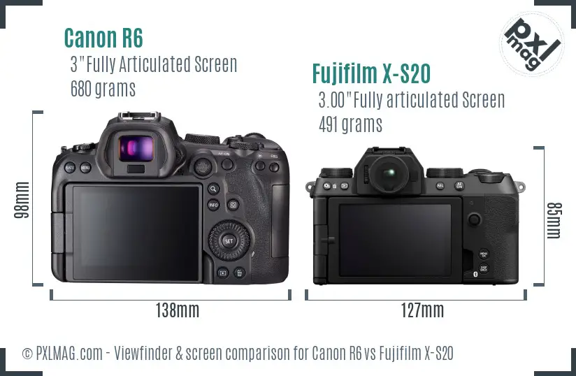 Canon R6 vs Fujifilm X-S20 Screen and Viewfinder comparison