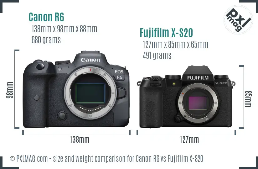 Canon R6 vs Fujifilm X-S20 size comparison