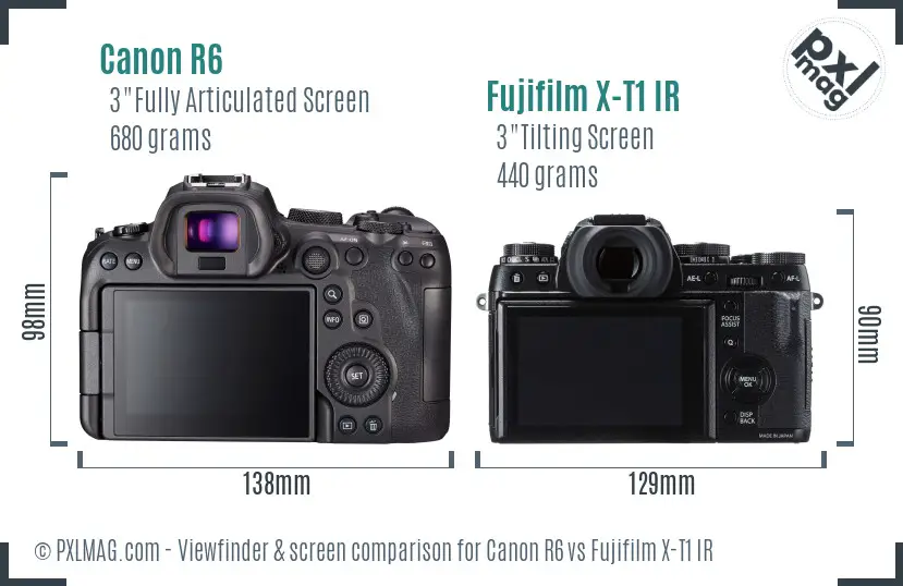 Canon R6 vs Fujifilm X-T1 IR Screen and Viewfinder comparison