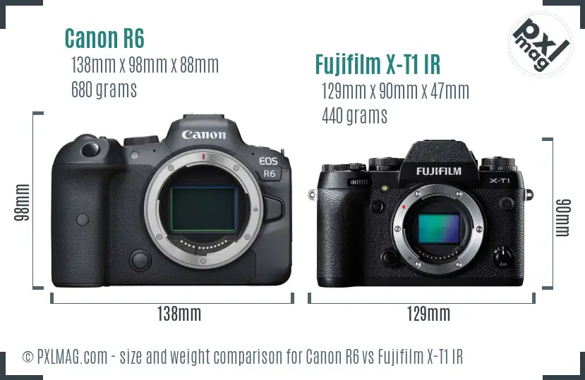 Canon R6 vs Fujifilm X-T1 IR size comparison