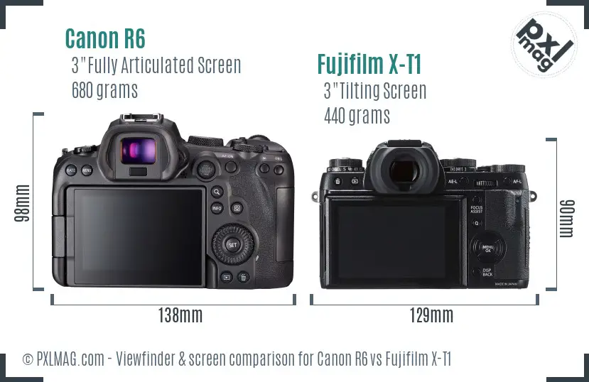 Canon R6 vs Fujifilm X-T1 Screen and Viewfinder comparison