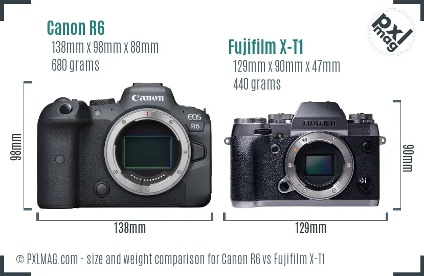 Canon R6 vs Fujifilm X-T1 size comparison