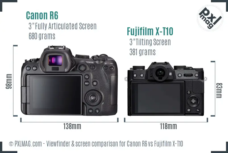 Canon R6 vs Fujifilm X-T10 Screen and Viewfinder comparison