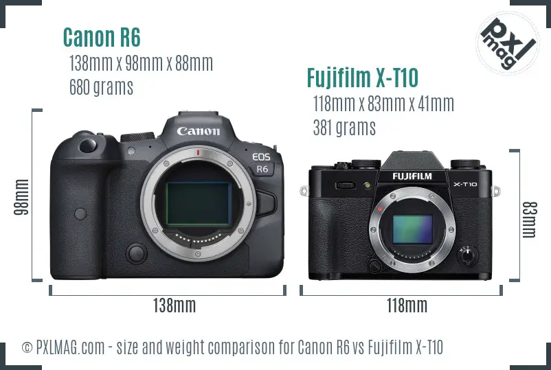 Canon R6 vs Fujifilm X-T10 size comparison