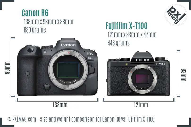 Canon R6 vs Fujifilm X-T100 size comparison