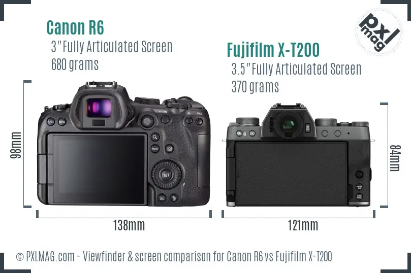 Canon R6 vs Fujifilm X-T200 Screen and Viewfinder comparison