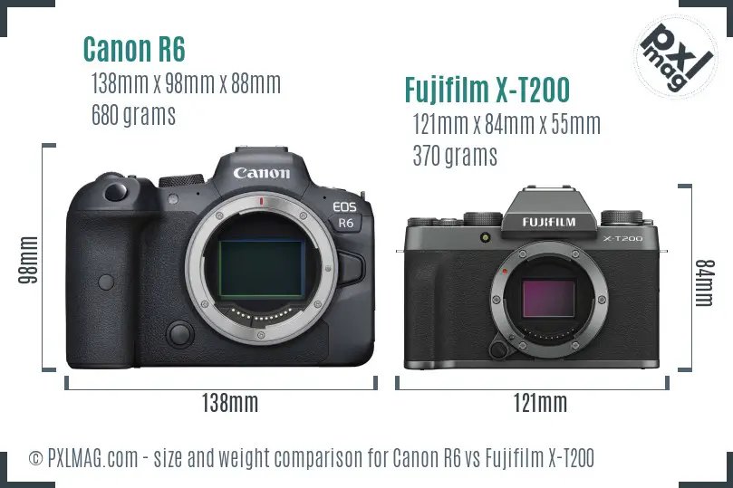 Canon R6 vs Fujifilm X-T200 size comparison