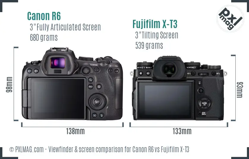 Canon R6 vs Fujifilm X-T3 Screen and Viewfinder comparison