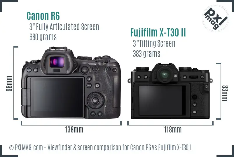 Canon R6 vs Fujifilm X-T30 II Screen and Viewfinder comparison