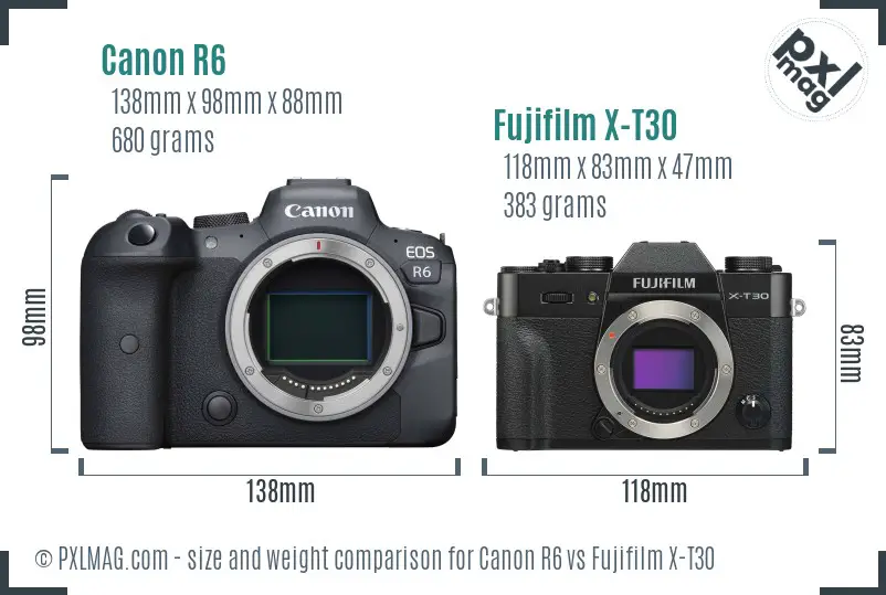 Canon R6 vs Fujifilm X-T30 size comparison Canon R6 vs Fujifilm X-T30 size comparison
