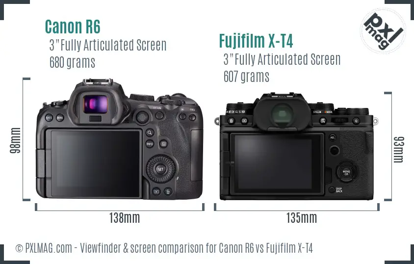 Canon R6 vs Fujifilm X-T4 Screen and Viewfinder comparison
