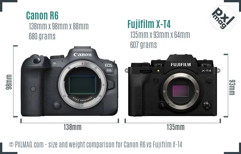 Canon R6 vs Fujifilm X-T4 size comparison