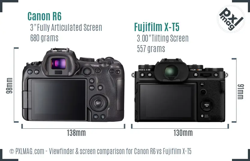 Canon R6 vs Fujifilm X-T5 Screen and Viewfinder comparison