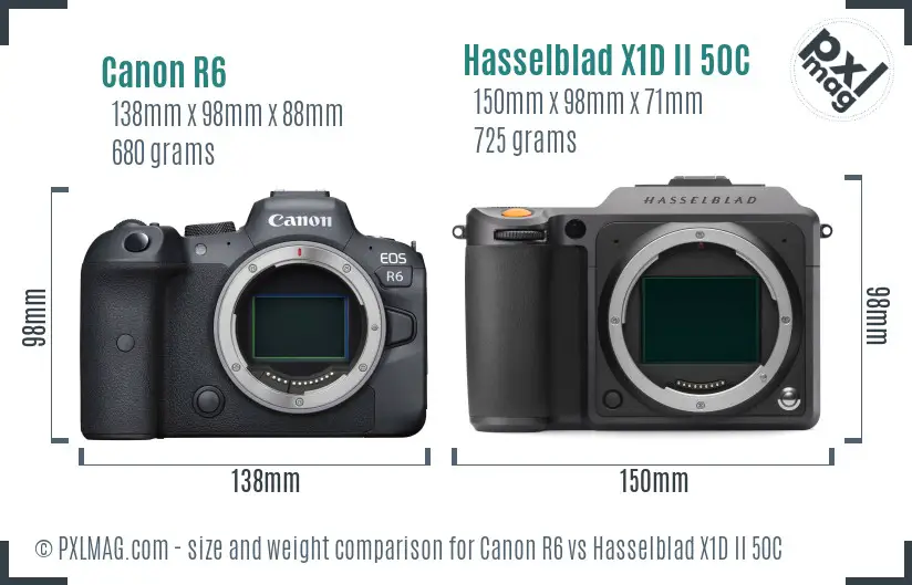 Canon R6 vs Hasselblad X1D II 50C size comparison