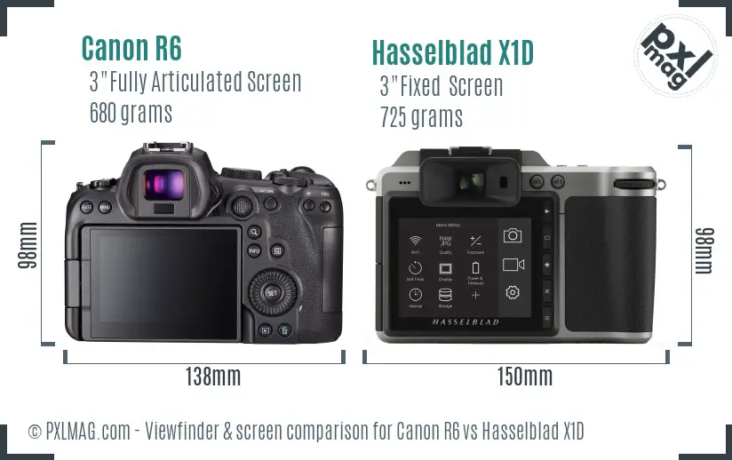 Canon R6 vs Hasselblad X1D Screen and Viewfinder comparison Canon R6 vs Hasselblad X1D Screen and Viewfinder comparison
