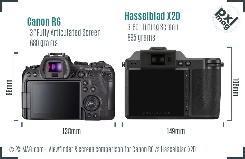 Canon R6 vs Hasselblad X2D Screen and Viewfinder comparison