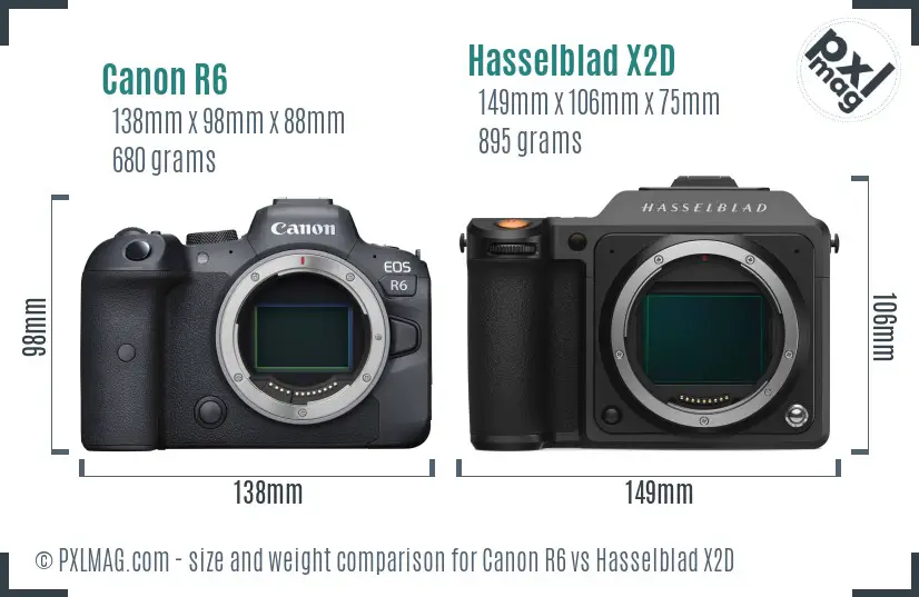 Canon R6 vs Hasselblad X2D size comparison