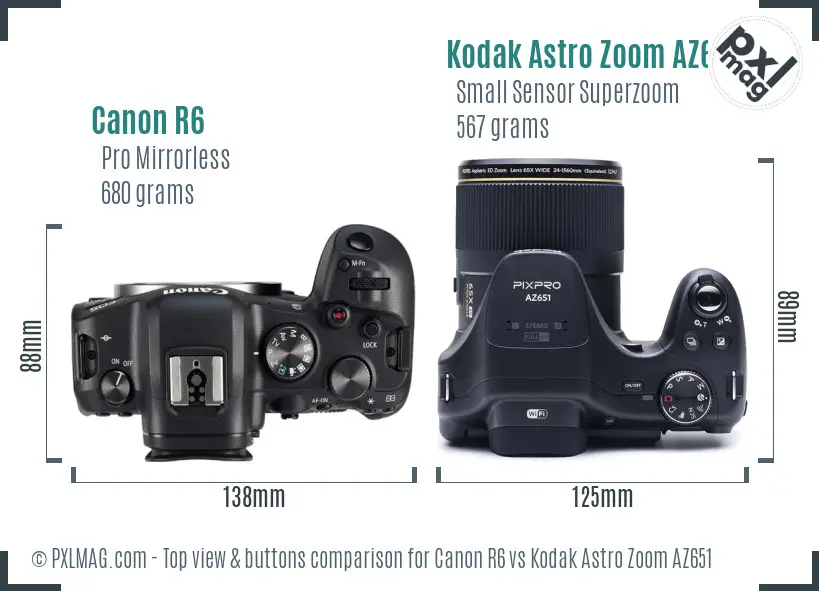 Canon R6 vs Kodak Astro Zoom AZ651 top view buttons comparison