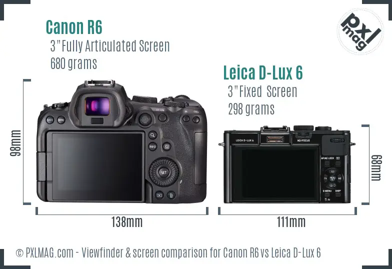 Canon R6 vs Leica D-Lux 6 Screen and Viewfinder comparison