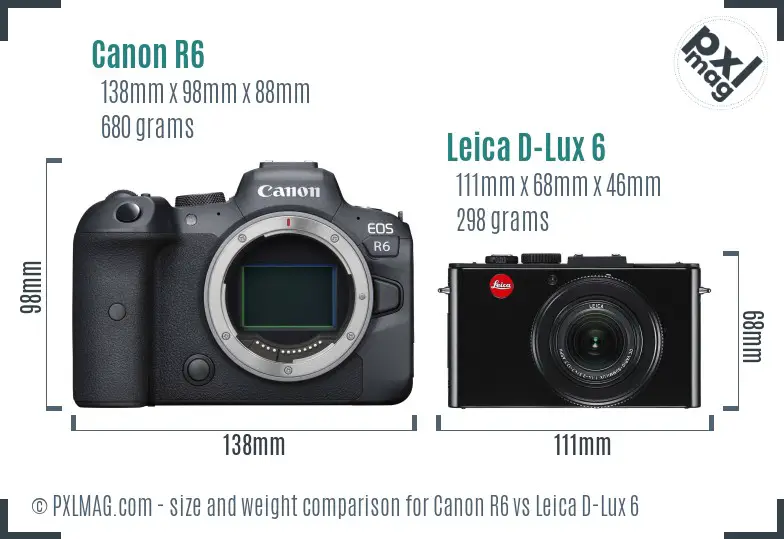 Canon R6 vs Leica D-Lux 6 size comparison